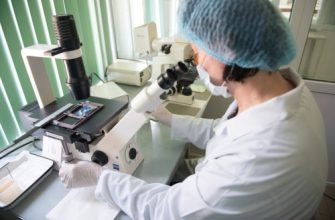 лвборатория