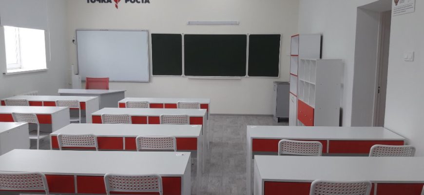 образование