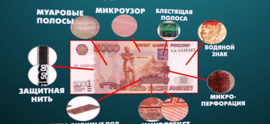 фальшивка