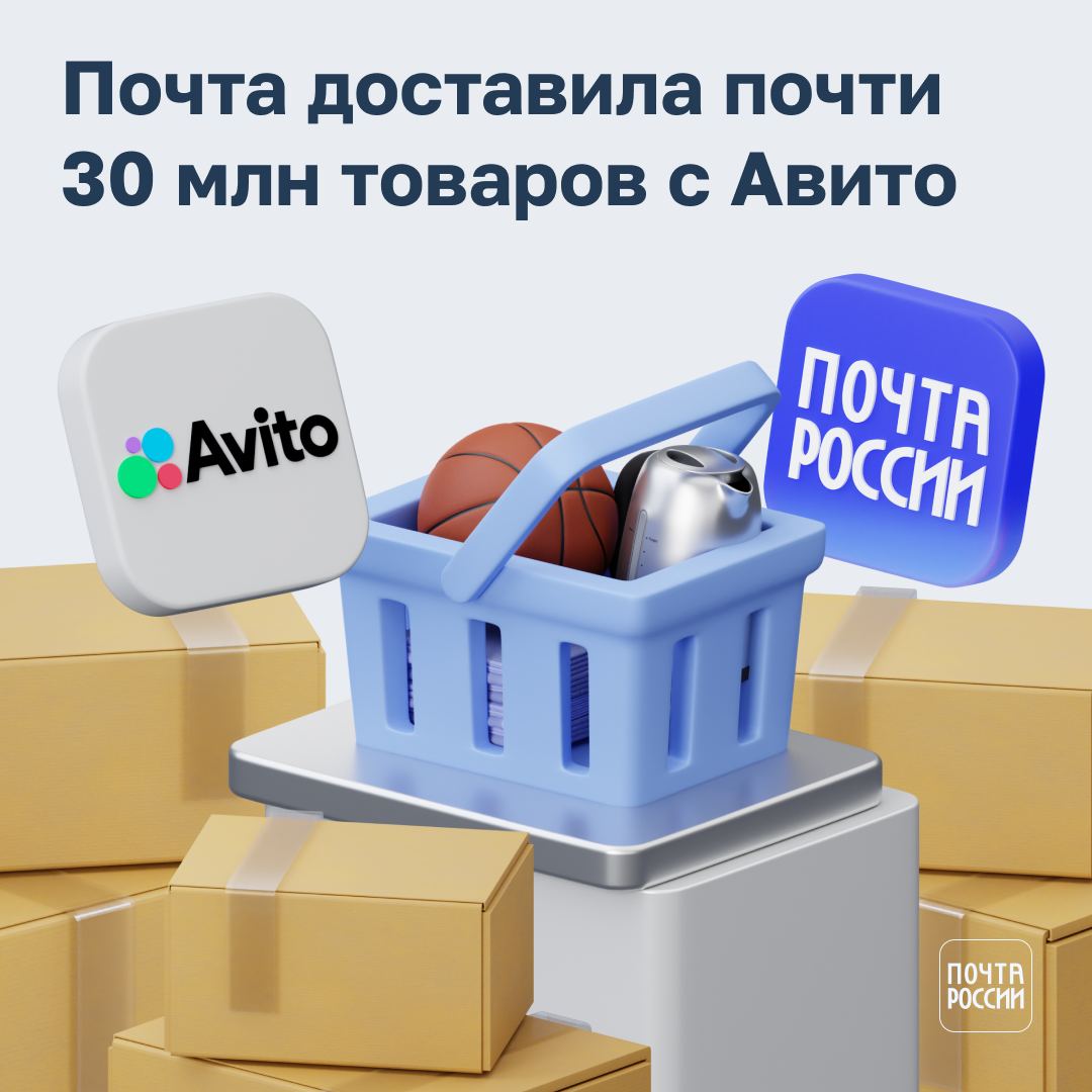 Почта России доставила в 2023 году почти 30 млн товаров с Авито