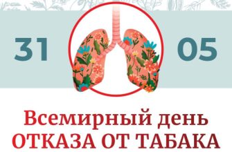 день отказа откурения