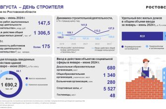 статистика