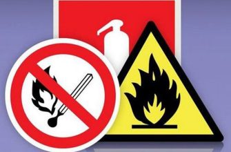 профилактика пожаров