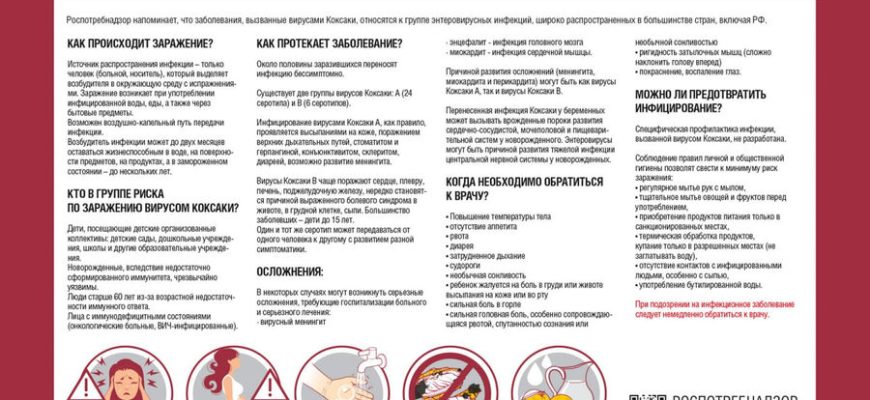 вирус