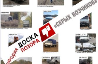 доска позора