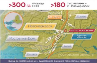 экономическая зона