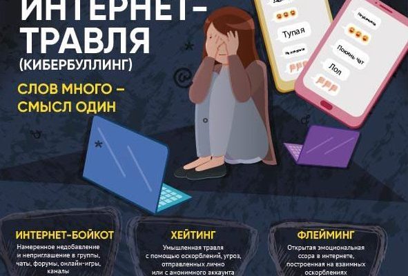 булинг