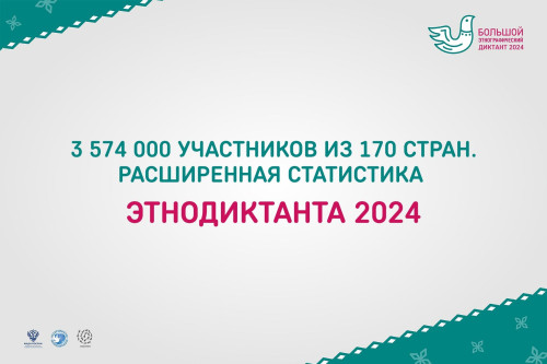 Ростовская область по результатам Большого этнографического диктанта признана одним из самых этнически образованных регионов