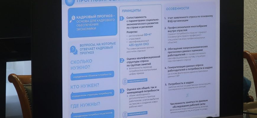 образование