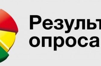 результаты