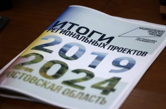 нацпроекты