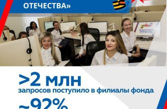 защитники отечества