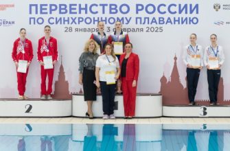 спортсмены