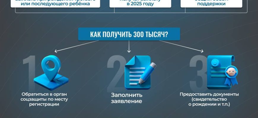 статистика