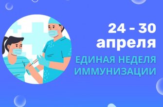 иммунизация