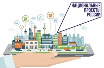 нацпроекты