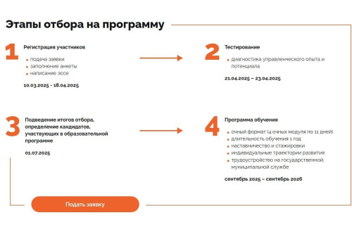 Сроки онлайн-тестирования для участников программы «Герои Дона» продлены