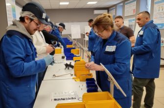 производительность