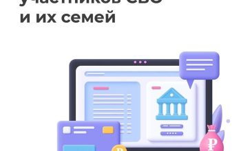 меры поддержки