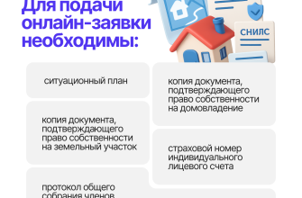 газификация