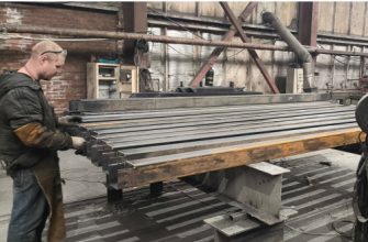 промышленность