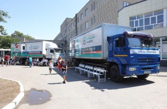 поезд здоровья