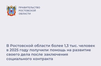 предприниматели