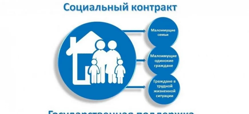 соцконтракт