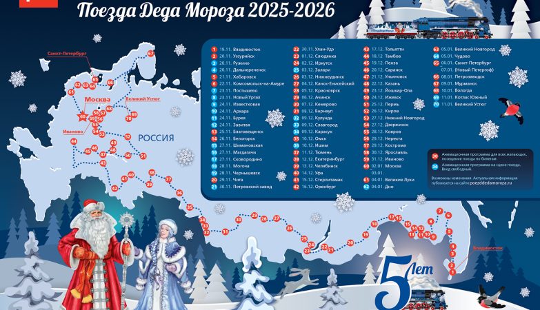 расписание