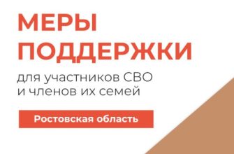 меры поддержки