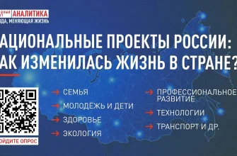нацпроекты