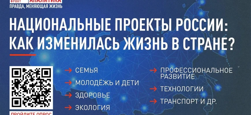 нацпроекты