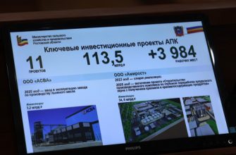 инвестиции