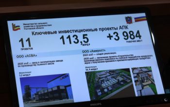 инвестиции