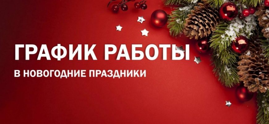 график