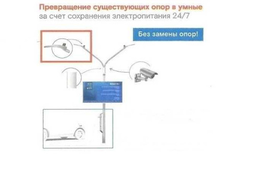 Пилотный проект по «умному освещению» реализуют в Ростовской области