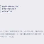 правительство ро