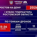 гонки дронов