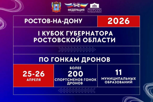 гонки дронов