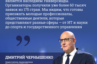 Чернышенко