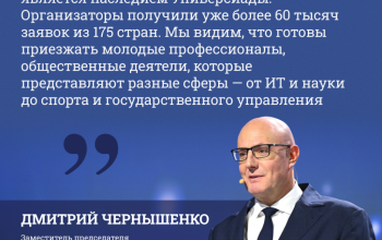 Чернышенко