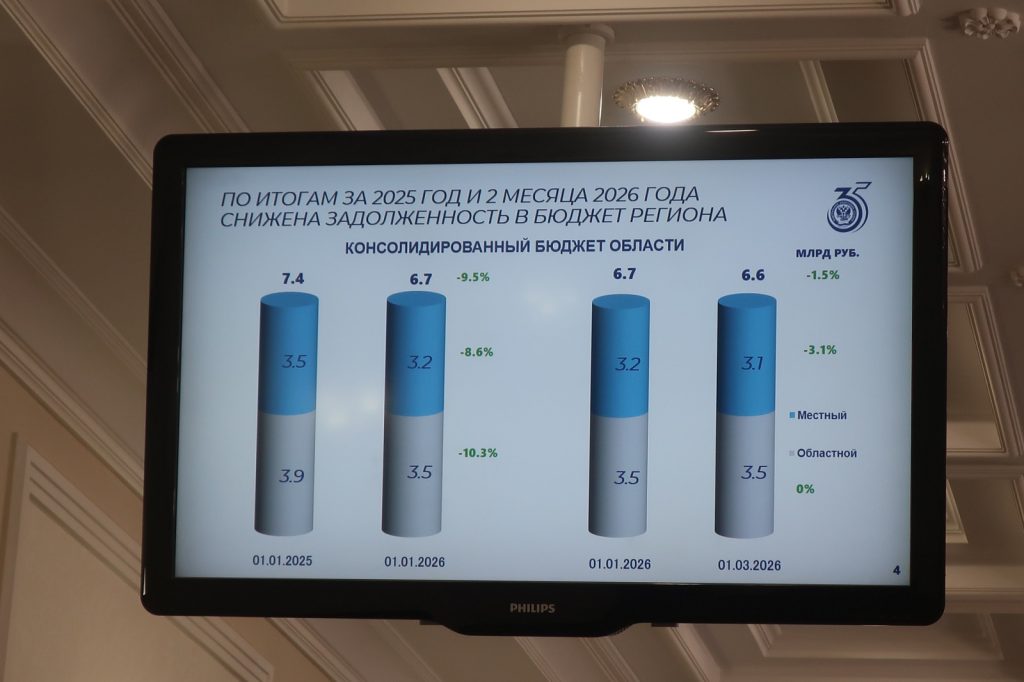 На Дону главам местных администраций поставлена задача снизить задолженность в консолидированный бюджет области