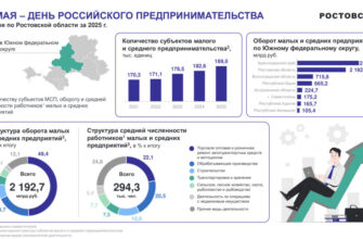 статистика
